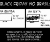 Varejo aumentou preços de 21% dos produtos na Black Friday, diz pesquisa