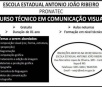 Curso técnico de Comunicação Visual será oferecido na Escola Antonio João